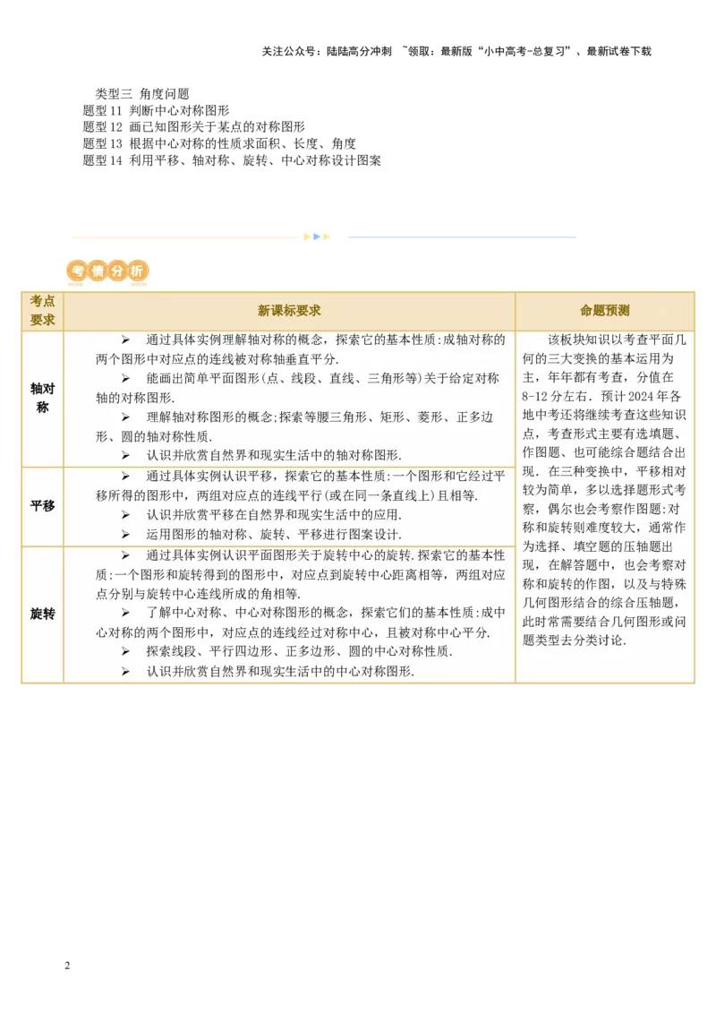 第31讲图形的轴对称、平移、旋转（讲义）（解析版）_02中考总复习（2026版更新中）_02-数学-中考总复习_2024年中考复习资料_一轮复习资料_配套讲义（原卷版+解析版）