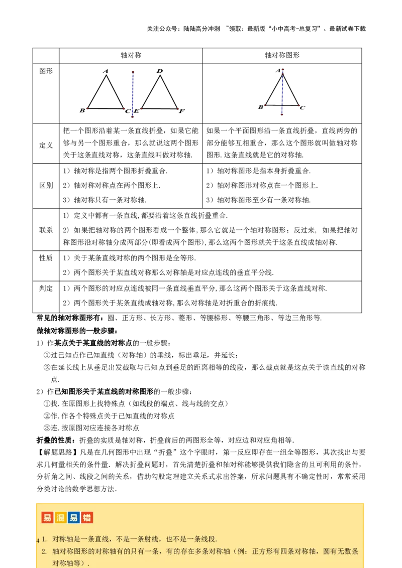 第31讲图形的轴对称、平移、旋转（讲义）（解析版）_02中考总复习（2026版更新中）_02-数学-中考总复习_2024年中考复习资料_一轮复习资料_配套讲义（原卷版+解析版）