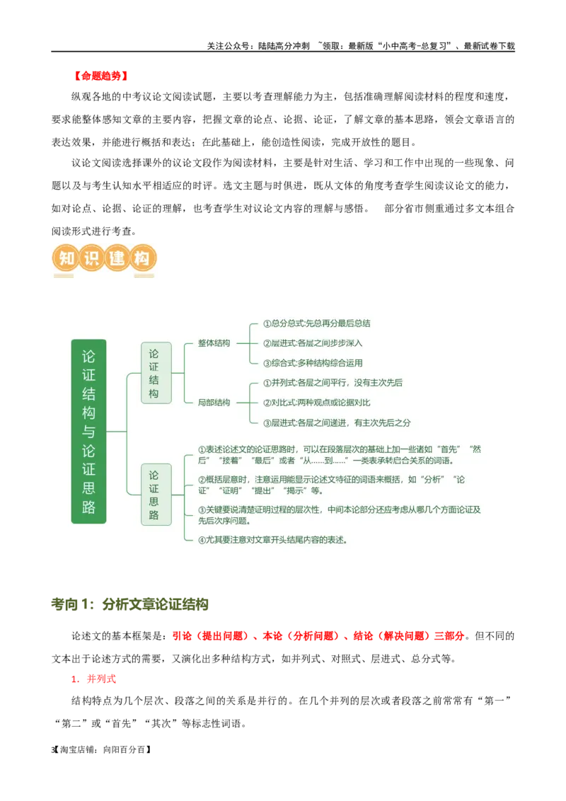 第31讲论证结构与论证思路（讲义）（解析版）_02中考总复习（2026版更新中）_01-语文-中考总复习_2024年中考资料_一轮复习_2024一轮复习课件+讲义+练习_配套讲义（原卷版+解析版）