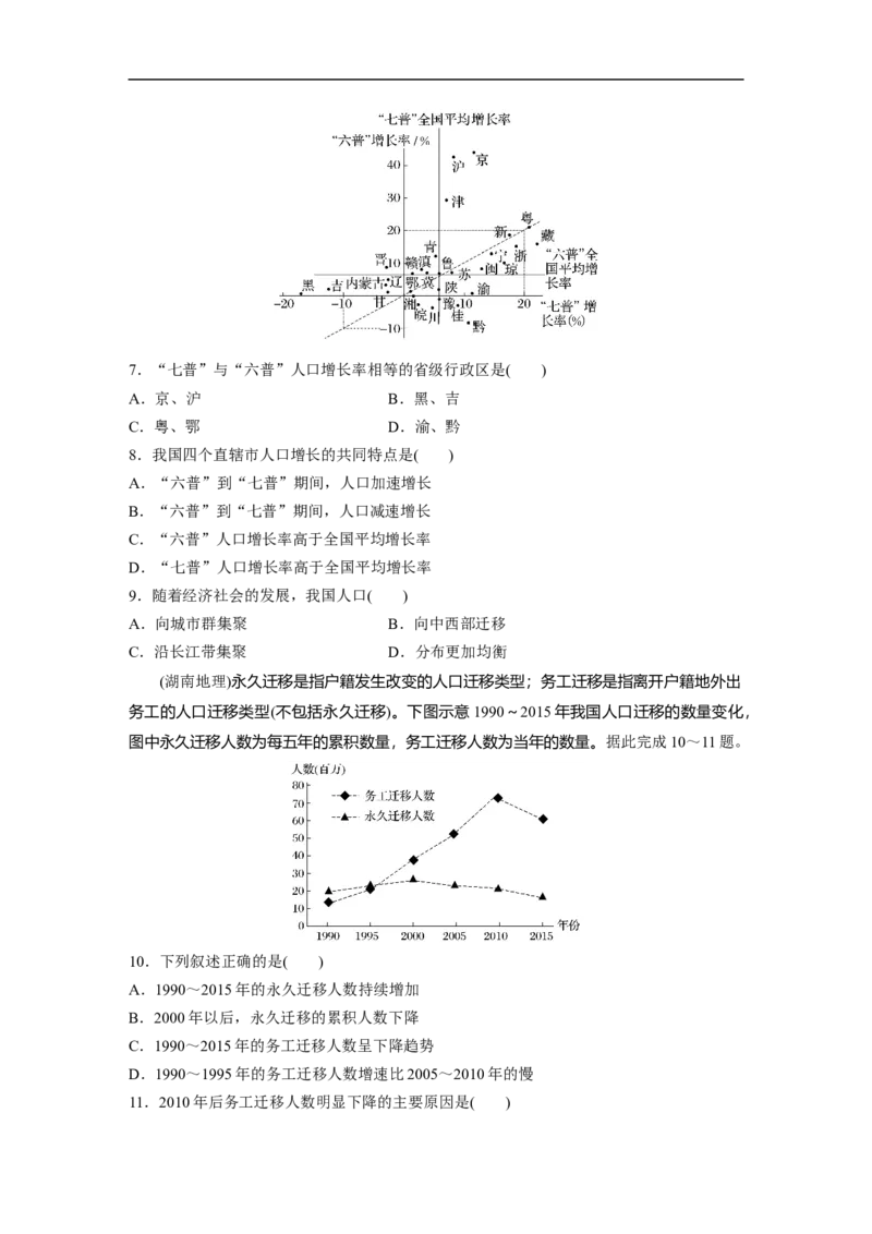 专题5　主题8　人口变化_9.2025地理总复习_2025年新高考资料_二轮复习_2025年高考地理二轮复习讲义+专题强化练（学生版）_专题强化练