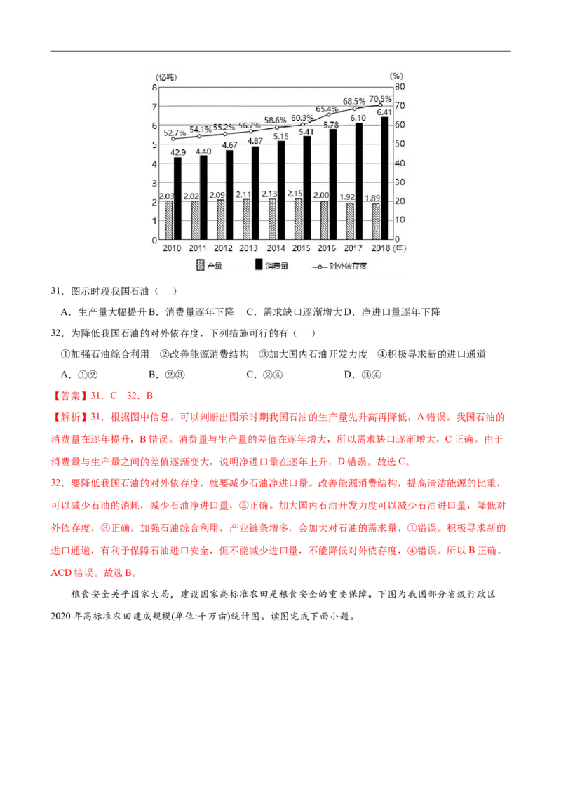 专题22资源安全与国家安全-2023年高考地理一轮复习小题多维练（新高考专用）（解析版）_9.2025地理总复习_2023年新高考复习资料_一轮复习_资源安全与国家安全
