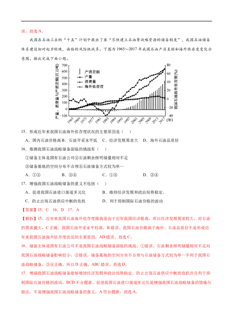 专题22资源安全与国家安全-2023年高考地理一轮复习小题多维练（新高考专用）（解析版）_9.2025地理总复习_2023年新高考复习资料_一轮复习_资源安全与国家安全