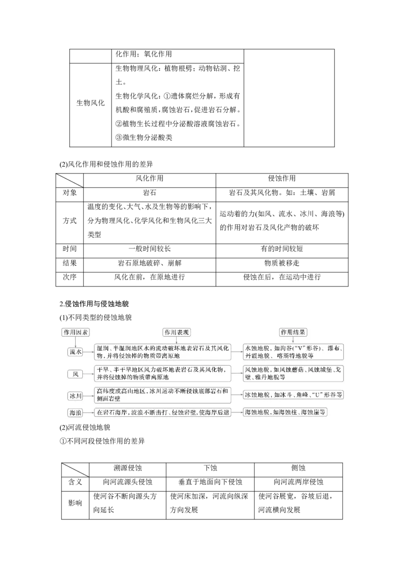 2025年高考地理二轮复习配套讲义通用版大单元4　地表形态变化_9.2025地理总复习_2025年新高考资料_二轮复习_2025年高考地理二轮复习配套讲义通用版（解析版）