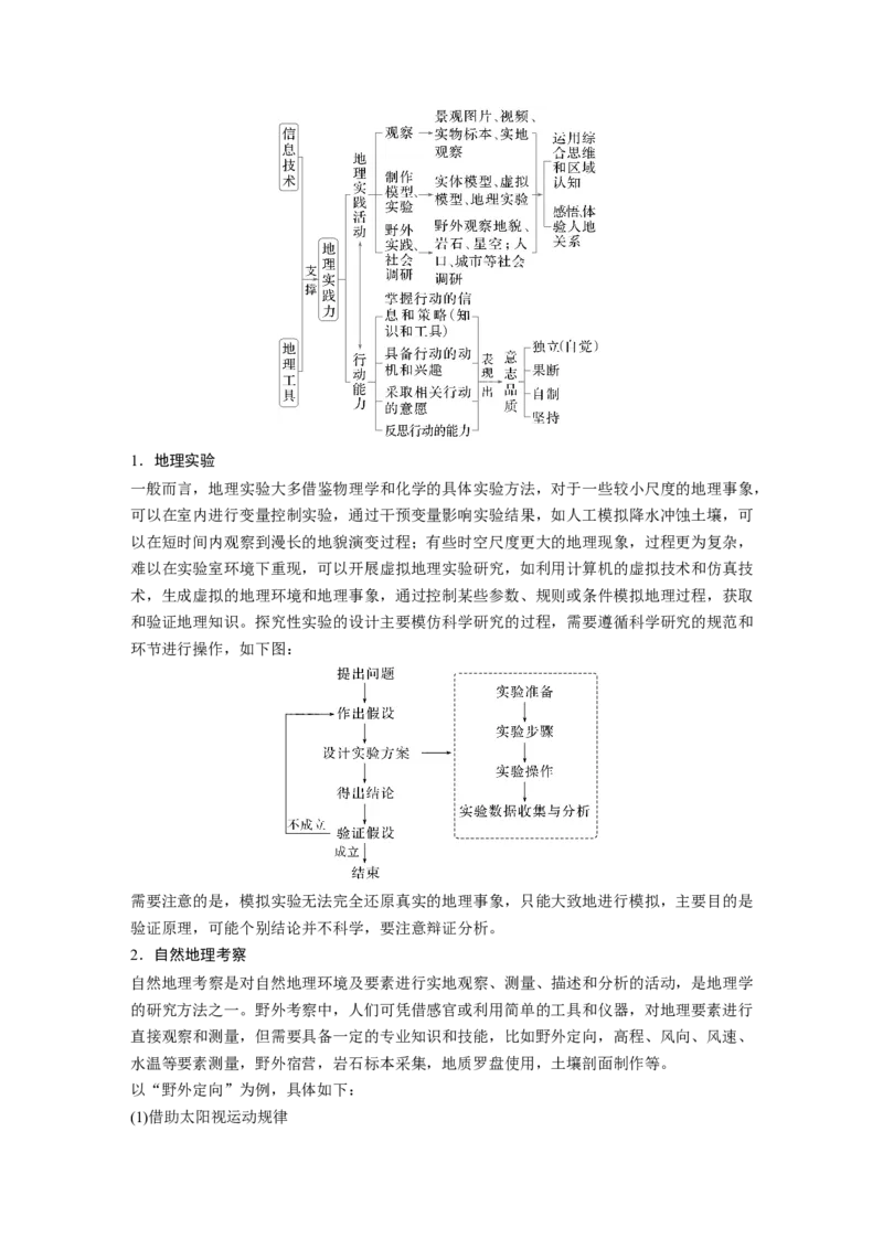 2025年高考地理二轮复习配套讲义通用版专题9　实践活动探究_9.2025地理总复习_2025年新高考资料_二轮复习_2025年高考地理二轮复习配套讲义通用版（解析版）