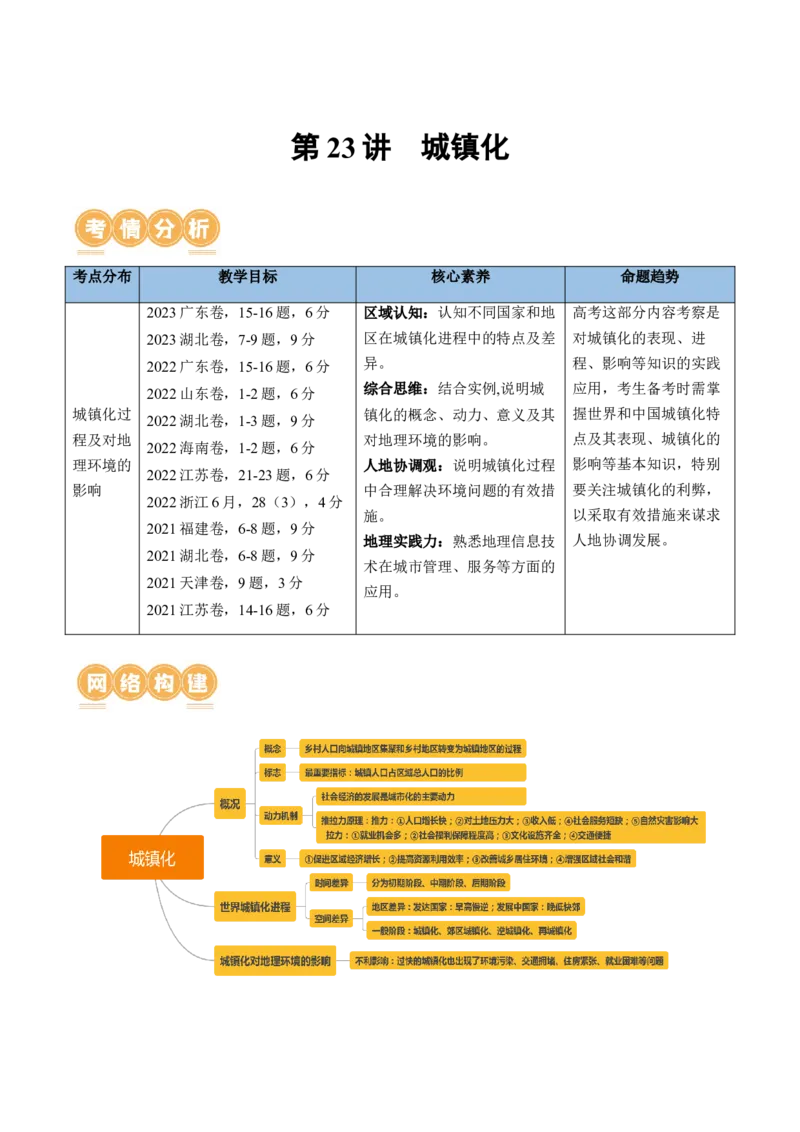 第23讲城镇化（讲义）（原卷版）_9.2025地理总复习_2024年新高考资料_1.2024一轮复习_2024年高考地理一轮复习讲练测（新教材新高考）