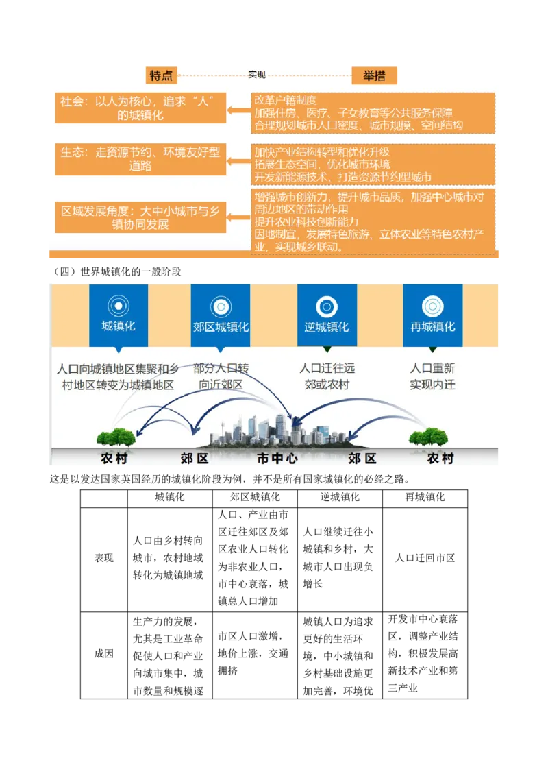 第23讲城镇化（讲义）（原卷版）_9.2025地理总复习_2024年新高考资料_1.2024一轮复习_2024年高考地理一轮复习讲练测（新教材新高考）