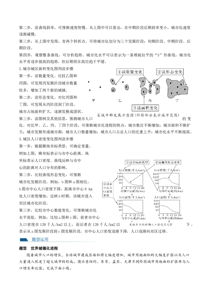 第23讲城镇化（讲义）（原卷版）_9.2025地理总复习_2024年新高考资料_1.2024一轮复习_2024年高考地理一轮复习讲练测（新教材新高考）
