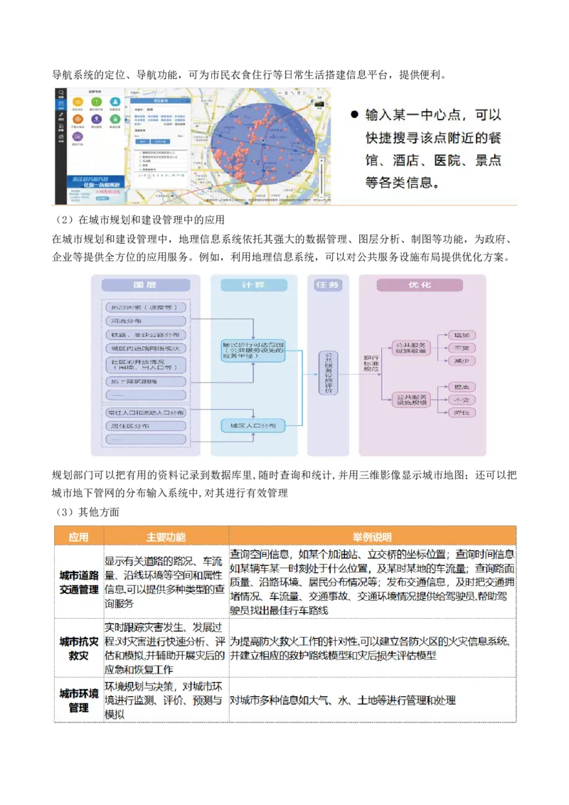 第23讲城镇化（讲义）（原卷版）_9.2025地理总复习_2024年新高考资料_1.2024一轮复习_2024年高考地理一轮复习讲练测（新教材新高考）