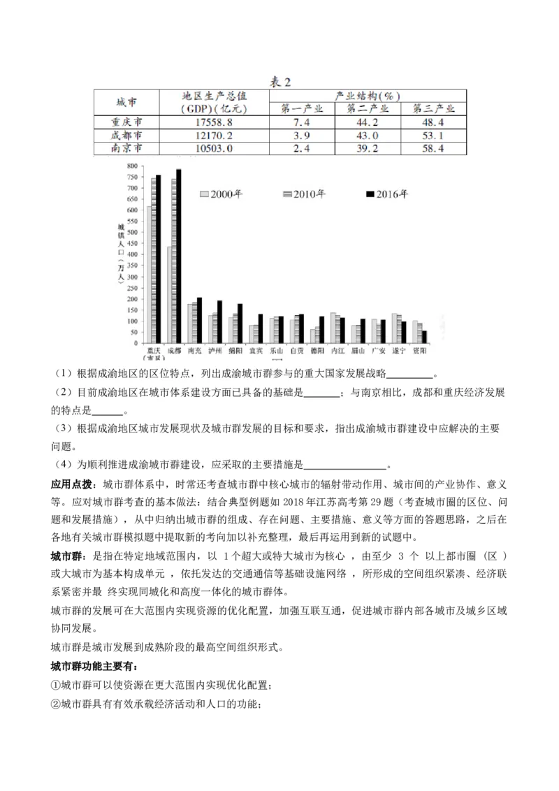 第23讲城镇化（讲义）（原卷版）_9.2025地理总复习_2024年新高考资料_1.2024一轮复习_2024年高考地理一轮复习讲练测（新教材新高考）