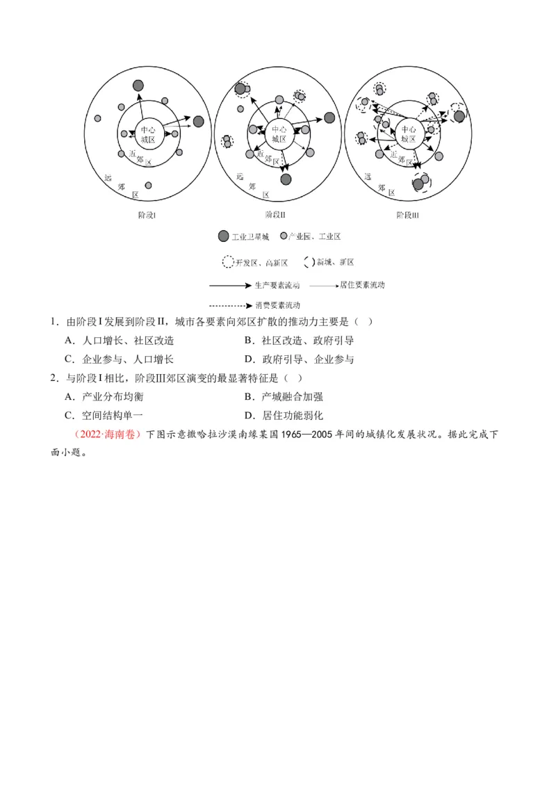第23讲城镇化（讲义）（原卷版）_9.2025地理总复习_2024年新高考资料_1.2024一轮复习_2024年高考地理一轮复习讲练测（新教材新高考）
