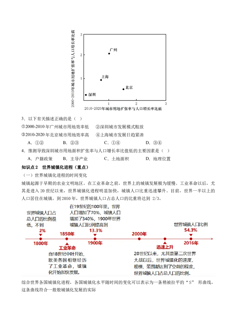 第23讲城镇化（讲义）（原卷版）_9.2025地理总复习_2024年新高考资料_1.2024一轮复习_2024年高考地理一轮复习讲练测（新教材新高考）