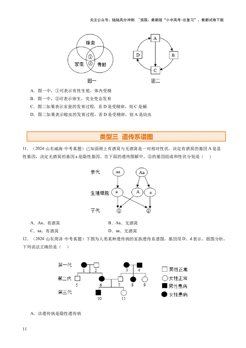 题型01读图理解（讲练）（原卷版）_02中考总复习（2026版更新中）_08-生物-中考总复习_2025中考复习资料_2025中考二轮课件ppt+讲义+练习生物_讲义+练习