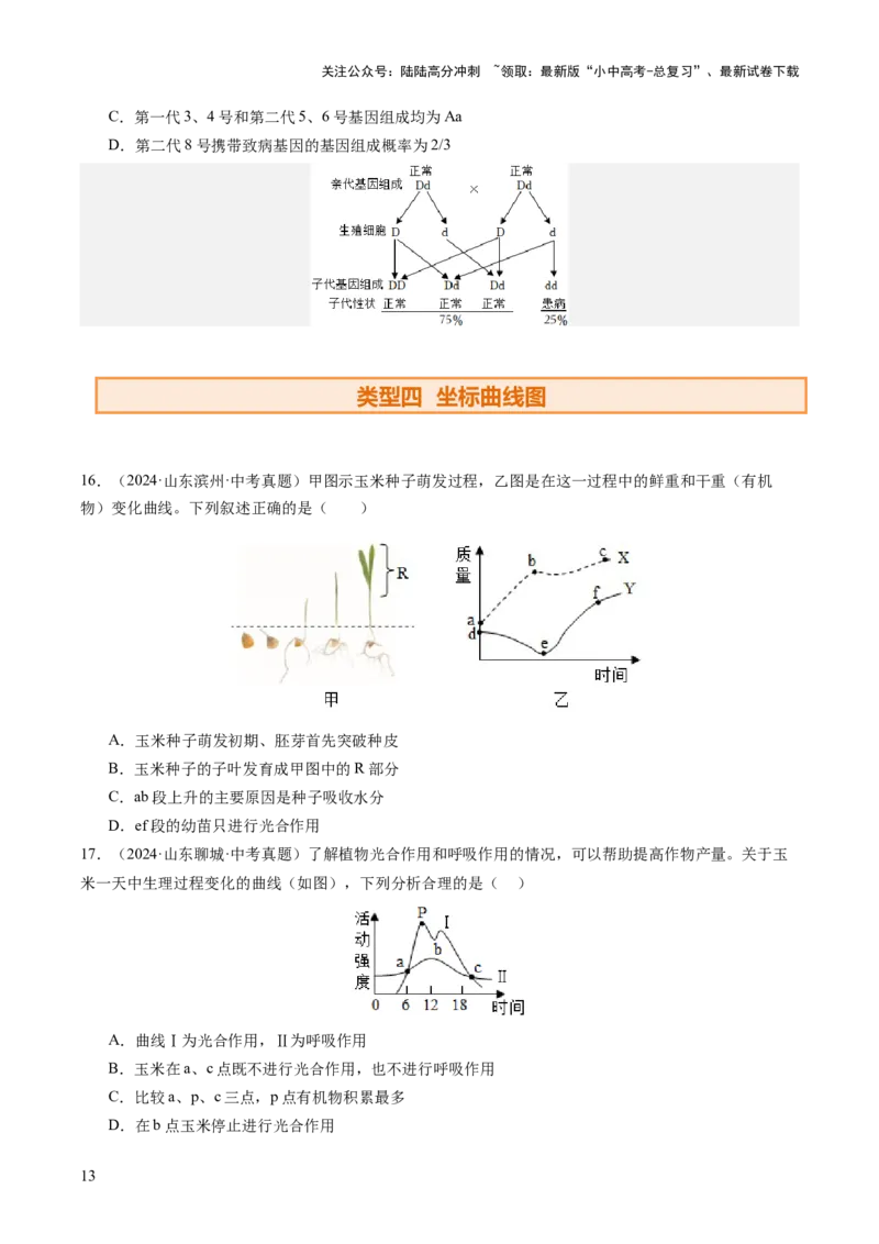 题型01读图理解（讲练）（原卷版）_02中考总复习（2026版更新中）_08-生物-中考总复习_2025中考复习资料_2025中考二轮课件ppt+讲义+练习生物_讲义+练习