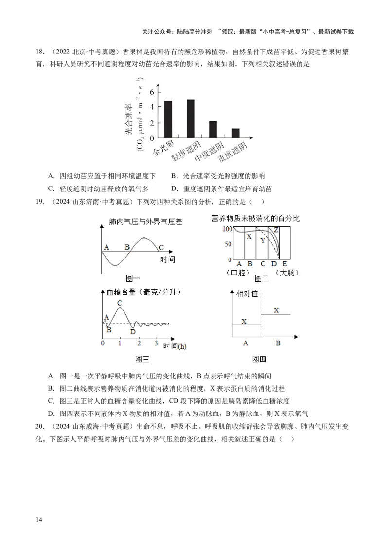 题型01读图理解（讲练）（原卷版）_02中考总复习（2026版更新中）_08-生物-中考总复习_2025中考复习资料_2025中考二轮课件ppt+讲义+练习生物_讲义+练习