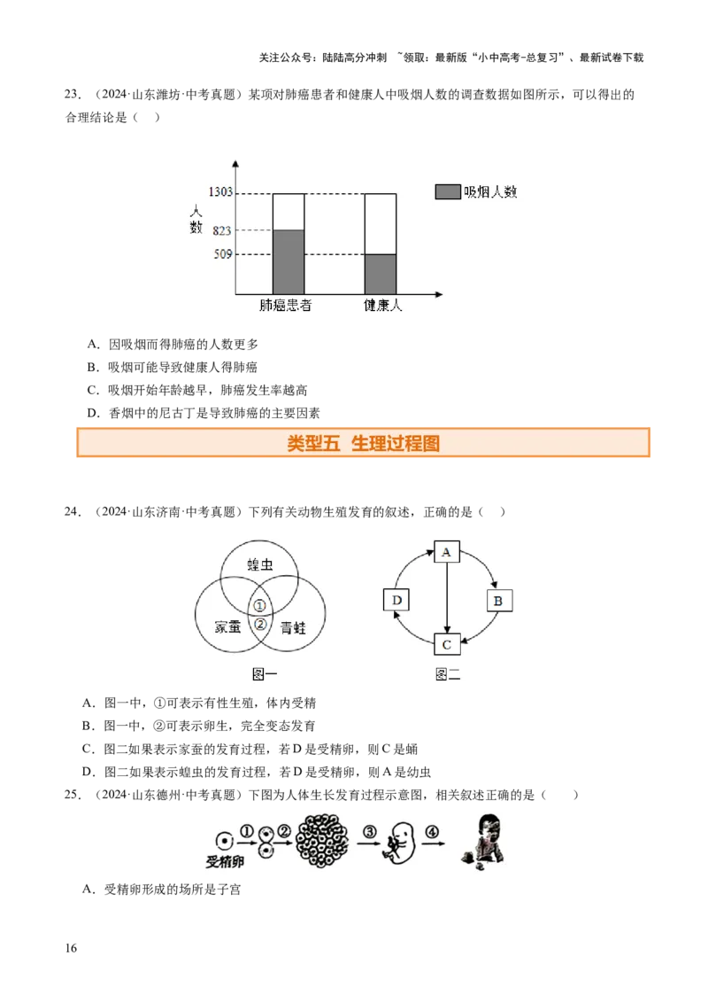 题型01读图理解（讲练）（原卷版）_02中考总复习（2026版更新中）_08-生物-中考总复习_2025中考复习资料_2025中考二轮课件ppt+讲义+练习生物_讲义+练习