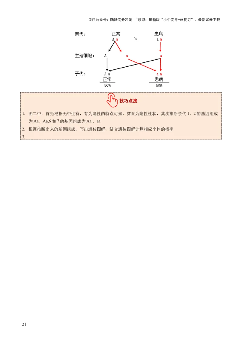 题型01读图理解（讲练）（原卷版）_02中考总复习（2026版更新中）_08-生物-中考总复习_2025中考复习资料_2025中考二轮课件ppt+讲义+练习生物_讲义+练习