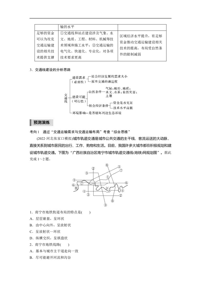 第1部分专题9考点1　区域发展对交通运输布局的影响_9.2025地理总复习_2023年新高考复习资料_二轮复习_2023年高考地理二轮复习讲义+课件（新高考版）_学生版_大二轮专题复习讲义