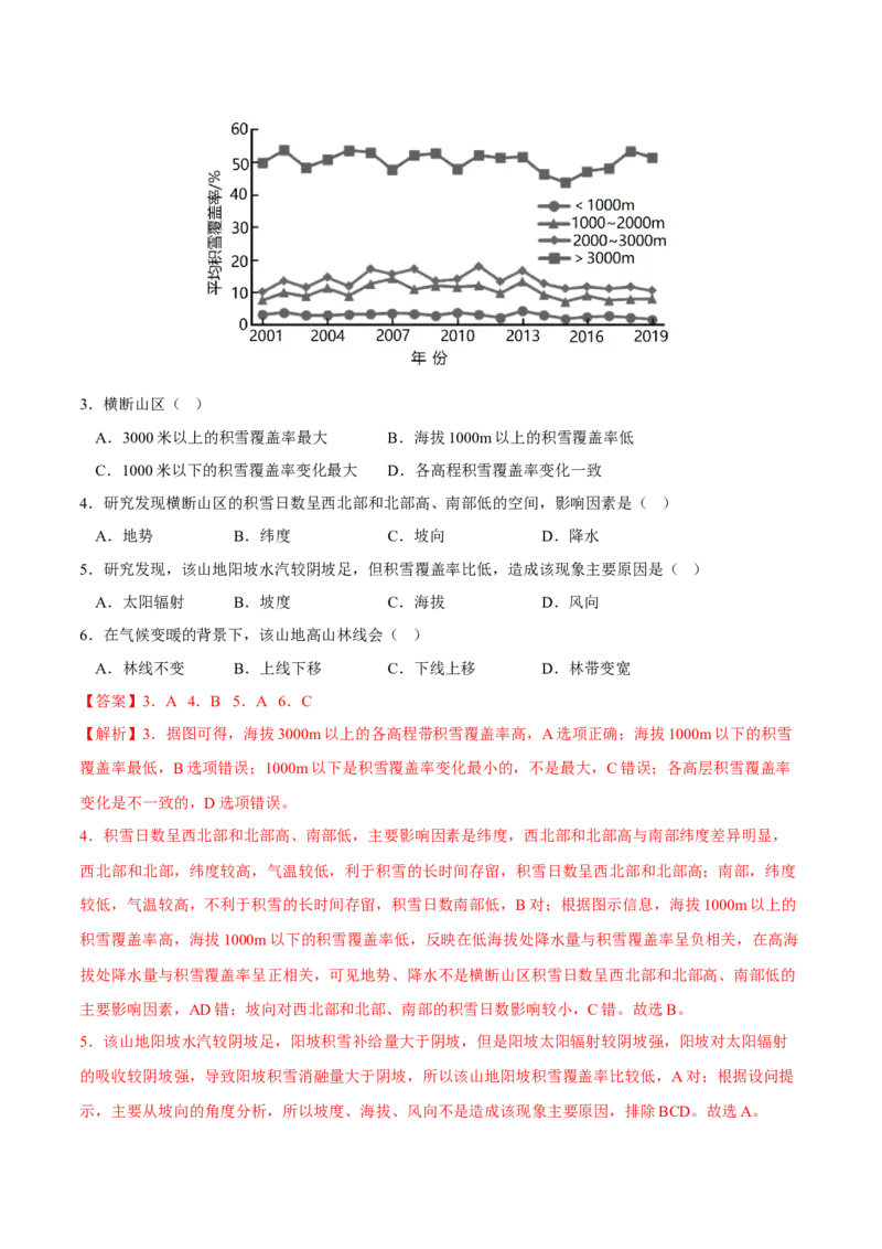 林线-2023年高三地理二轮小专题练习（新课标）（解析版)_9.2025地理总复习_2023年新高考复习资料_二轮复习_寒假小练2023年高三地理二轮小专题练习（新课标）291470456