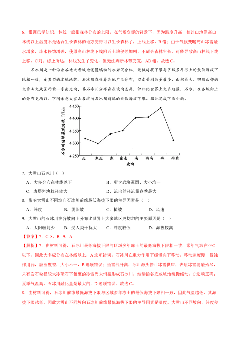 林线-2023年高三地理二轮小专题练习（新课标）（解析版)_9.2025地理总复习_2023年新高考复习资料_二轮复习_寒假小练2023年高三地理二轮小专题练习（新课标）291470456