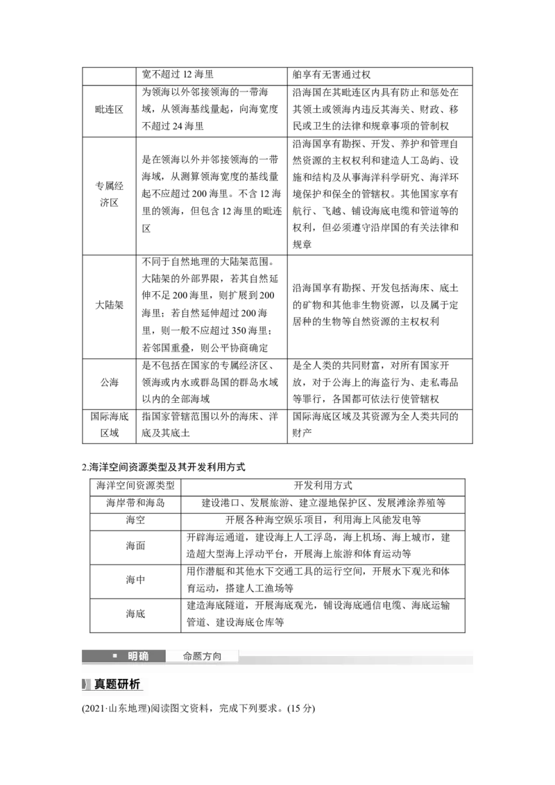 第一章　课时71　海洋空间资源开发与国家安全_9.2025地理总复习_2025年新高考资料_一轮复习_2025高考大一轮复习讲义+练习（完结）_2025高考大一轮复习地理（人教版）_2025大一轮复习讲义