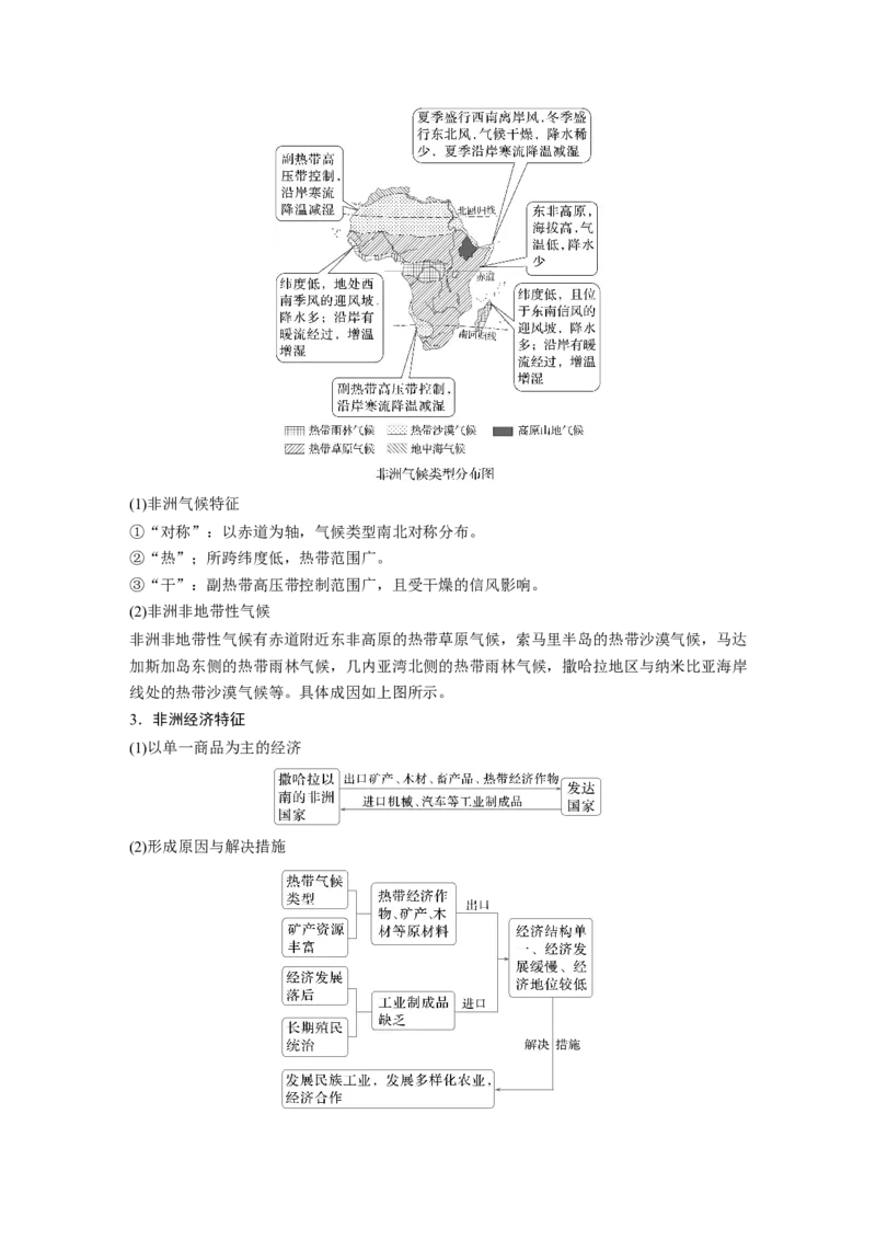 第一章　第1讲　课时77　西亚　非洲_9.2025地理总复习_2025年新高考资料_一轮复习_2025高考大一轮复习讲义+练习（完结）_2025高考大一轮复习地理（人教版）_配套Word版文档第三～五部分