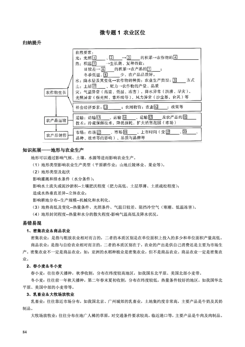 整合突破专题学案主题十三：农业（高三地理自主复习资料，pdf版）_9.2025地理总复习_2023年新高考复习资料_专项复习_高三地理自主复习学案主题整合突破专题学案+解题技巧+评分细则