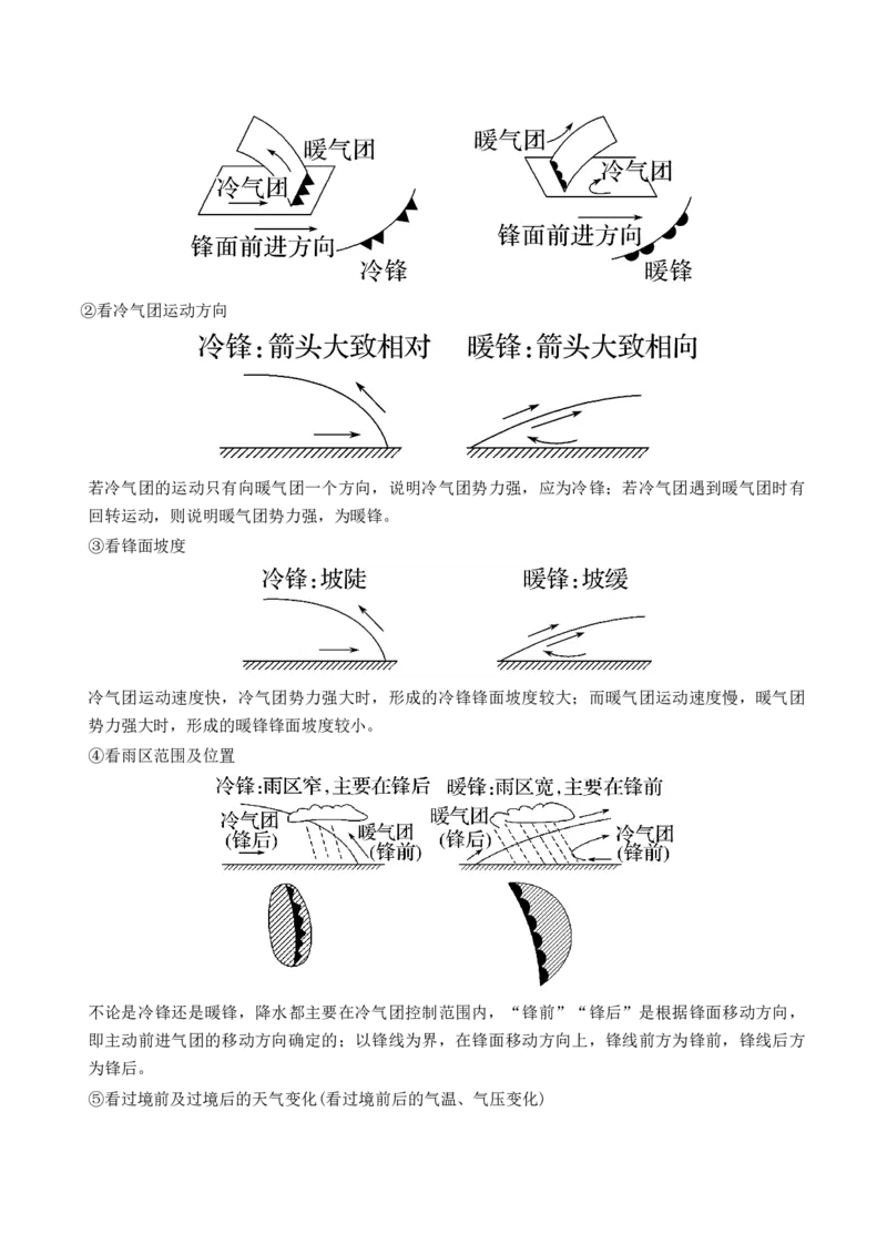 第09讲常见的天气系统和天气解读（讲义）（原卷版）_9.2025地理总复习_2024年新高考资料_1.2024一轮复习_2024年高考地理一轮复习讲练测（新教材新高考）