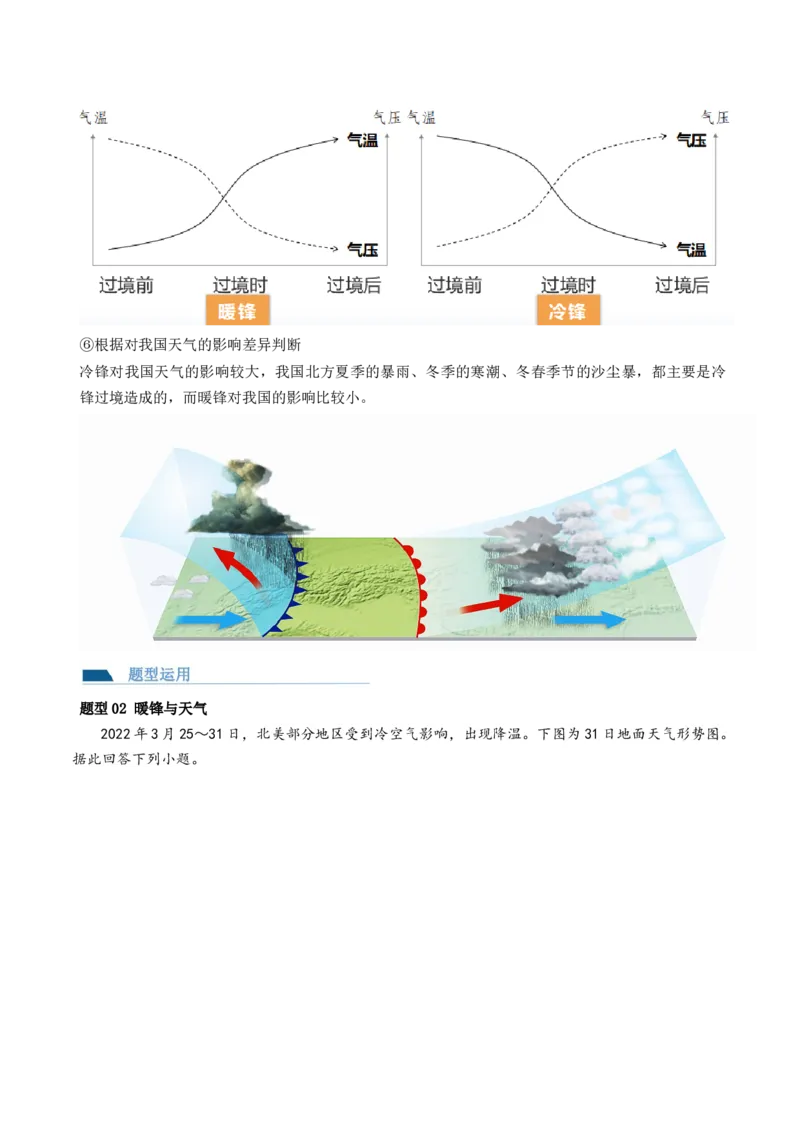 第09讲常见的天气系统和天气解读（讲义）（原卷版）_9.2025地理总复习_2024年新高考资料_1.2024一轮复习_2024年高考地理一轮复习讲练测（新教材新高考）