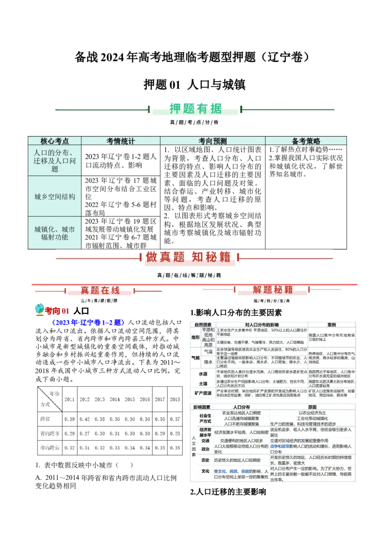 押题01人口与城镇-备战2024年高考地理临考题型押题（辽宁卷）（解析版）_9.2025地理总复习_2024年新高考资料_5.2024三轮冲刺_备战2024年高考地理临考题号押题（辽宁卷）323128912