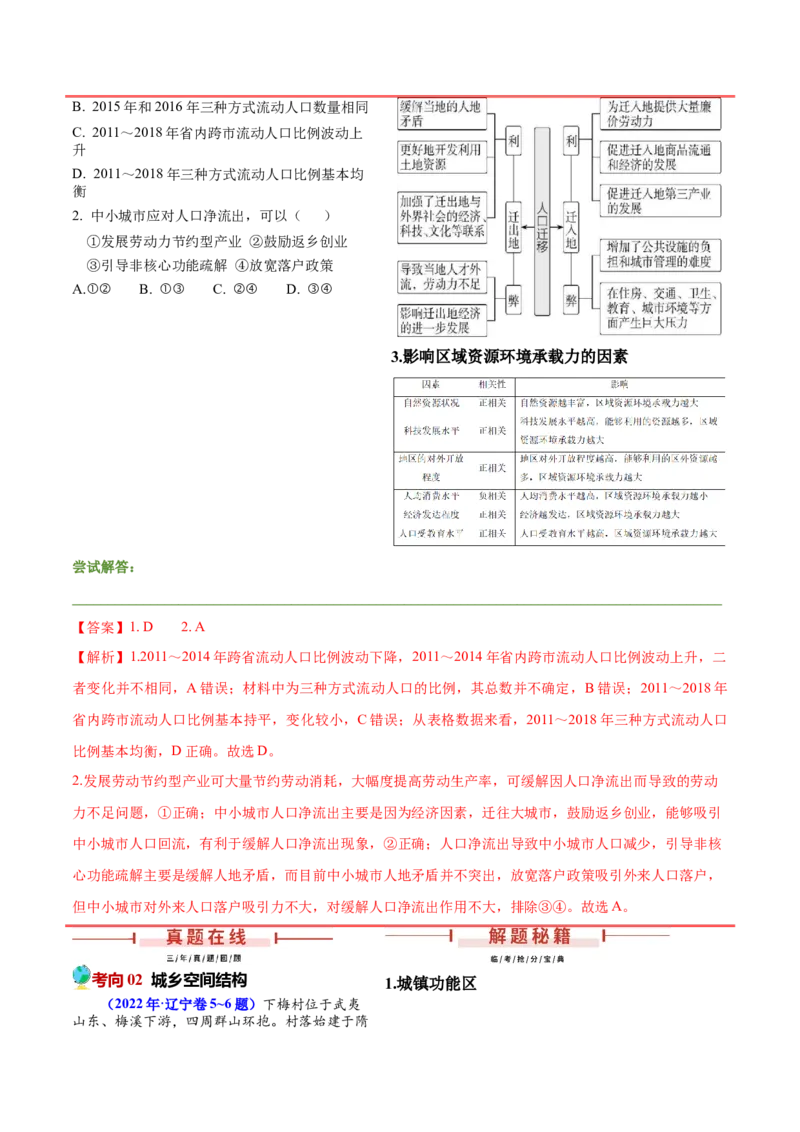 押题01人口与城镇-备战2024年高考地理临考题型押题（辽宁卷）（解析版）_9.2025地理总复习_2024年新高考资料_5.2024三轮冲刺_备战2024年高考地理临考题号押题（辽宁卷）323128912