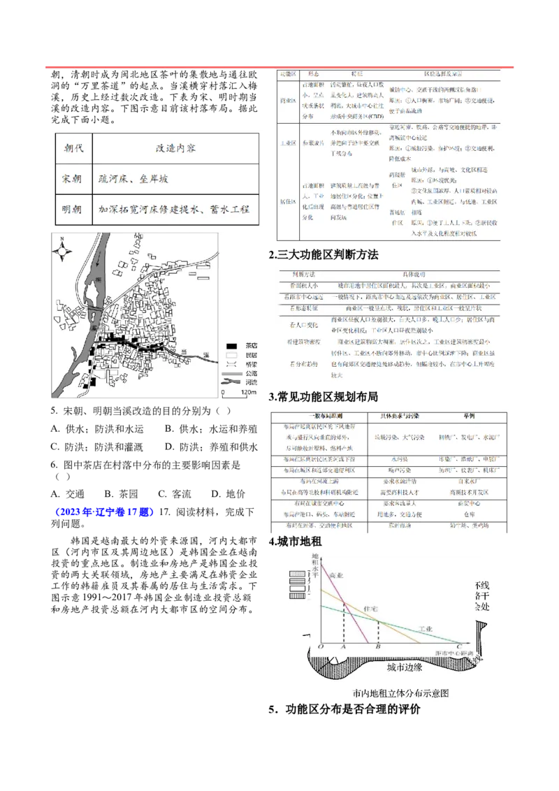 押题01人口与城镇-备战2024年高考地理临考题型押题（辽宁卷）（解析版）_9.2025地理总复习_2024年新高考资料_5.2024三轮冲刺_备战2024年高考地理临考题号押题（辽宁卷）323128912