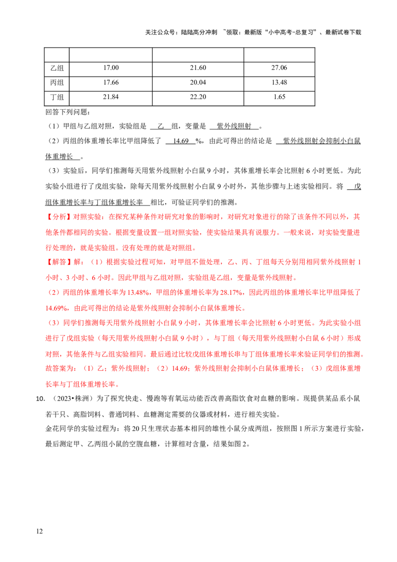 题型突破五实验探究题（解析版）_02中考总复习（2026版更新中）_08-生物-中考总复习_2024年中考复习资料_三轮复习_查漏补缺2024年中考生物复习冲刺过关（全国通用）_查补能力&middot;提升练