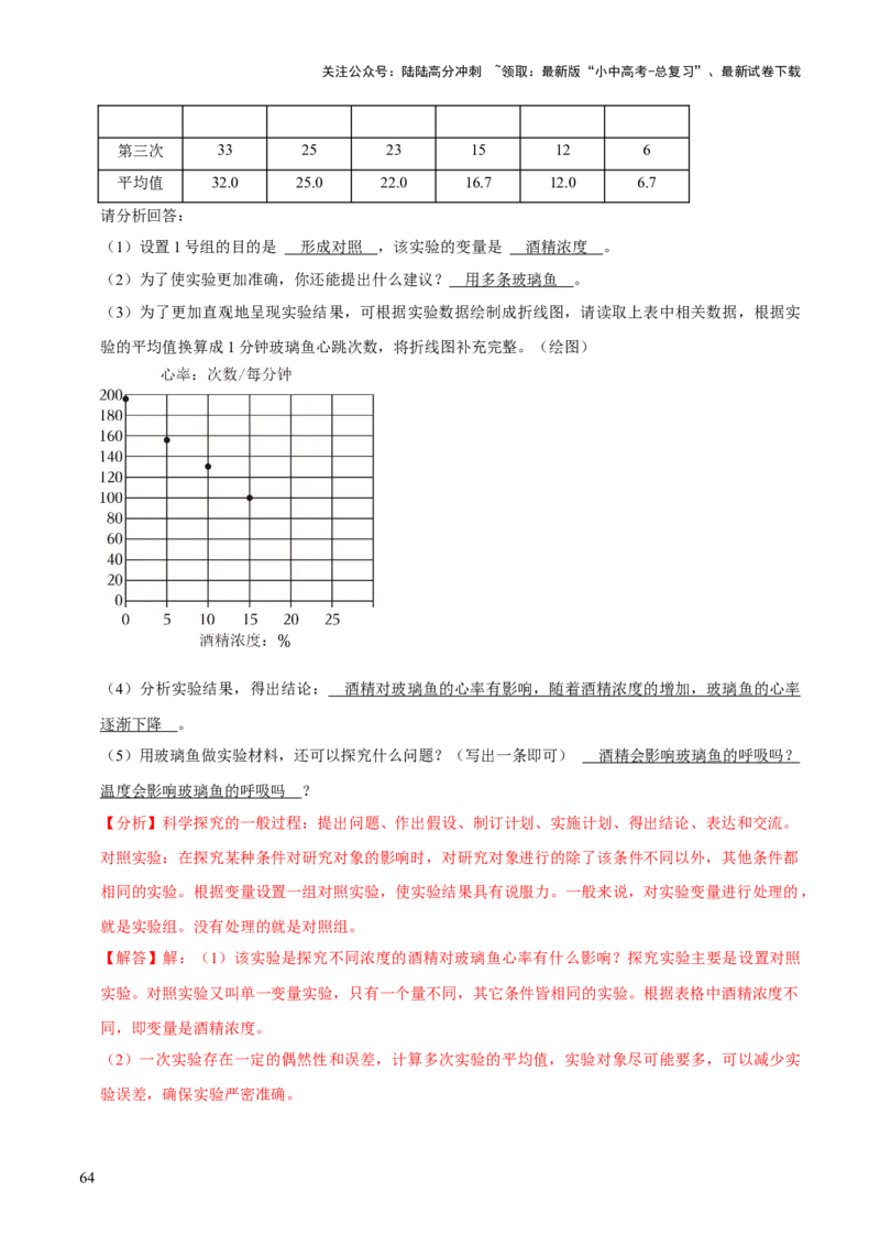 题型突破五实验探究题（解析版）_02中考总复习（2026版更新中）_08-生物-中考总复习_2024年中考复习资料_三轮复习_查漏补缺2024年中考生物复习冲刺过关（全国通用）_查补能力&middot;提升练