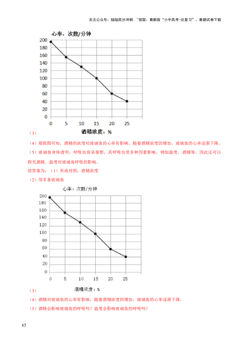 题型突破五实验探究题（解析版）_02中考总复习（2026版更新中）_08-生物-中考总复习_2024年中考复习资料_三轮复习_查漏补缺2024年中考生物复习冲刺过关（全国通用）_查补能力&middot;提升练