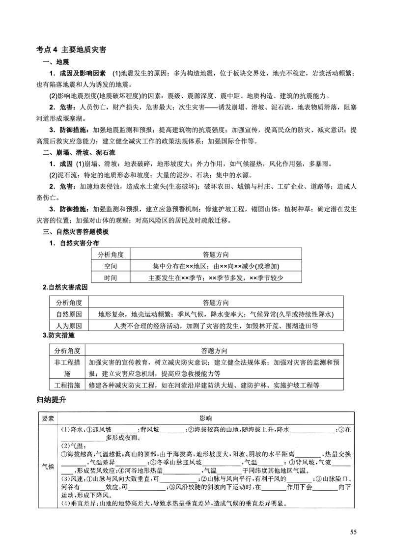 整合突破专题学案主题八：地形（高三地理自主复习资料，pdf版）_9.2025地理总复习_2023年新高考复习资料_专项复习_高三地理自主复习学案主题整合突破专题学案+解题技巧+评分细则