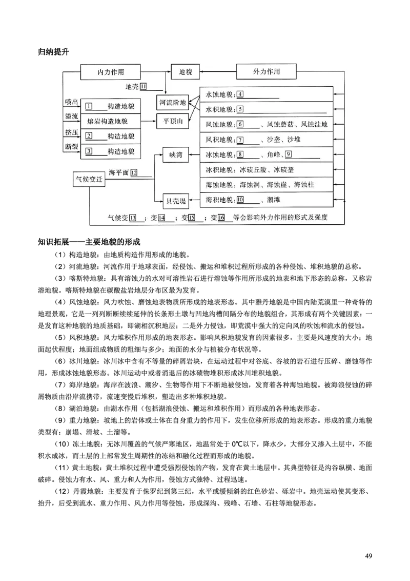 整合突破专题学案主题八：地形（高三地理自主复习资料，pdf版）_9.2025地理总复习_2023年新高考复习资料_专项复习_高三地理自主复习学案主题整合突破专题学案+解题技巧+评分细则