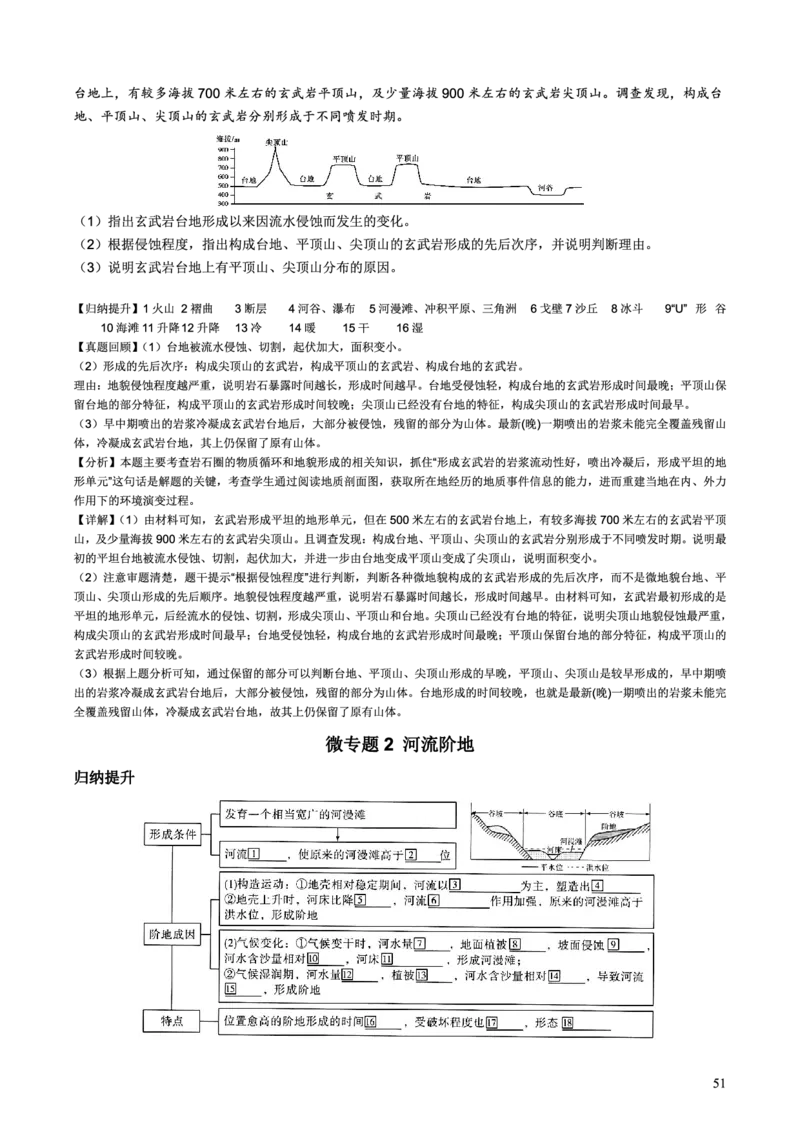 整合突破专题学案主题八：地形（高三地理自主复习资料，pdf版）_9.2025地理总复习_2023年新高考复习资料_专项复习_高三地理自主复习学案主题整合突破专题学案+解题技巧+评分细则