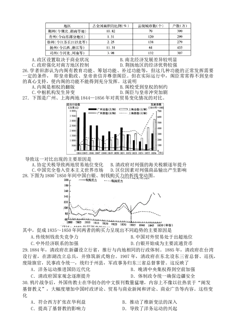 文综试题_9.2025地理总复习_地理高考模拟题_老高考_2023年_四川省遂宁市射洪中学2022-2023学年高三上学期第一次月考试题（9月）文综Word版含答案