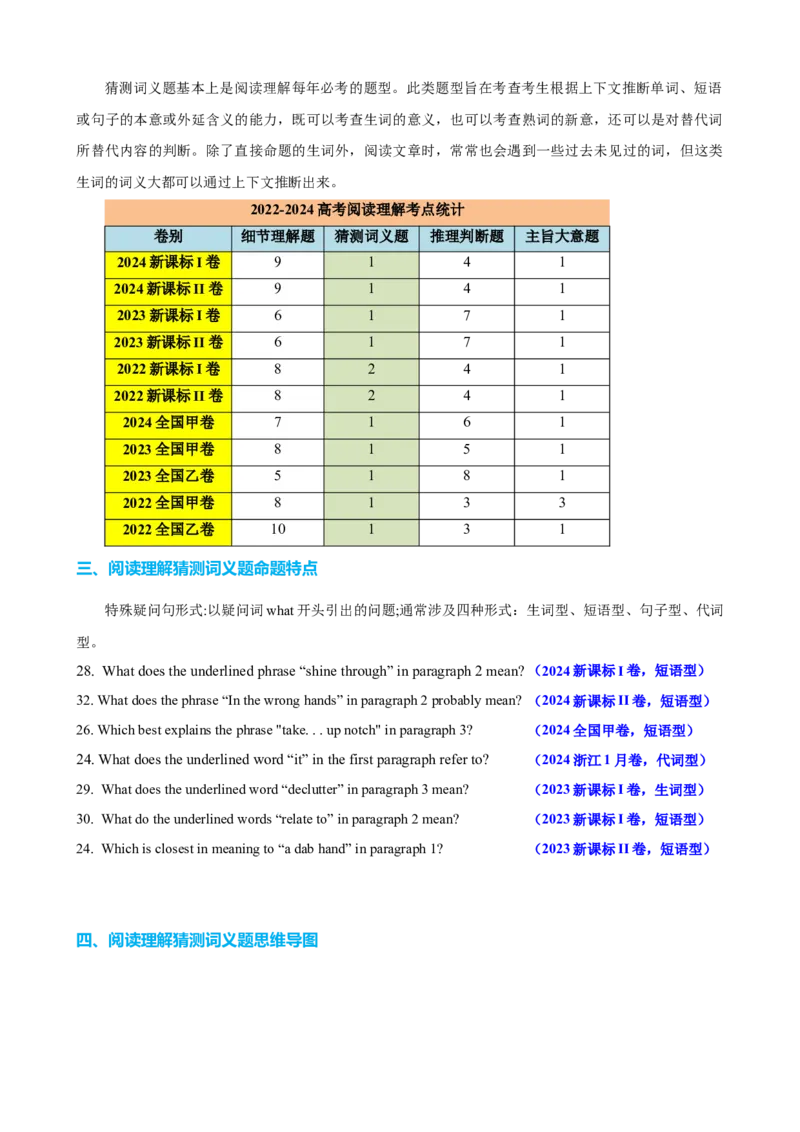 专题39阅读理解之猜测词义题（讲案）解析版_3.2025英语总复习_2025年新高考资料_一轮复习_2025年高考英语一轮复习知识清单