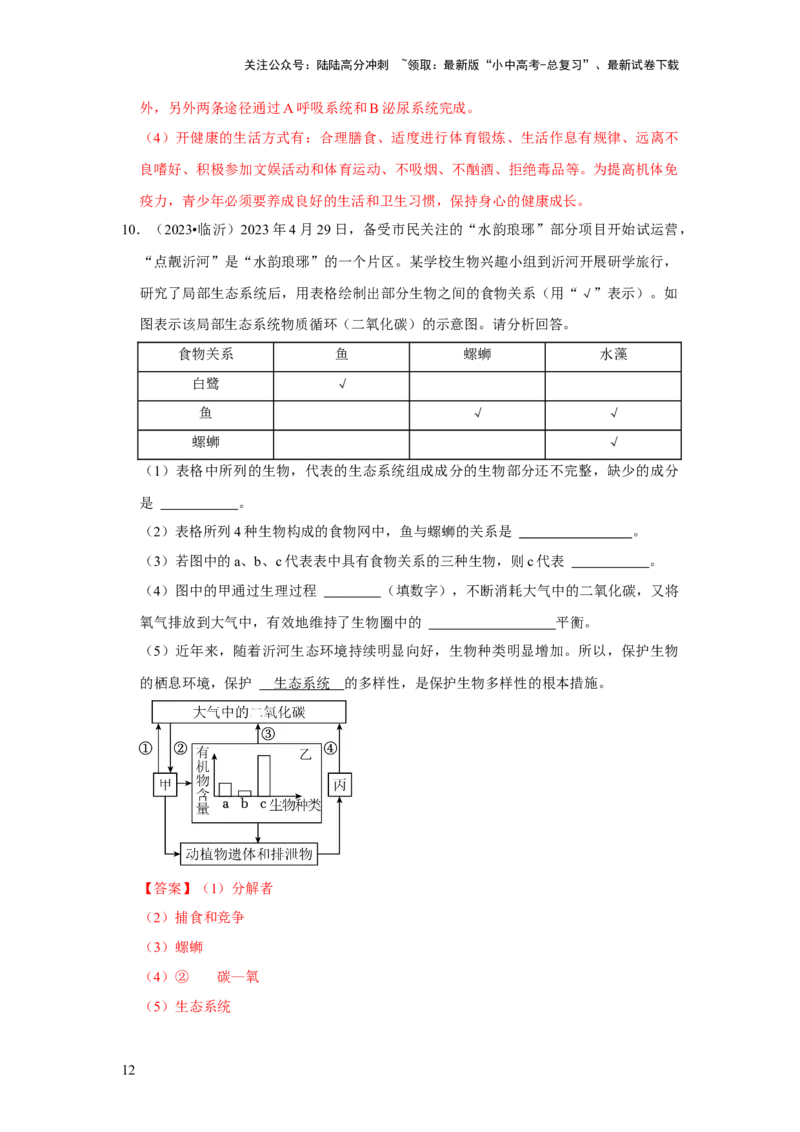 题型04图表分析（解析版）_02中考总复习（2026版更新中）_08-生物-中考总复习_2024年中考复习资料_专项复习_备战2024年中考生物真题题源解密