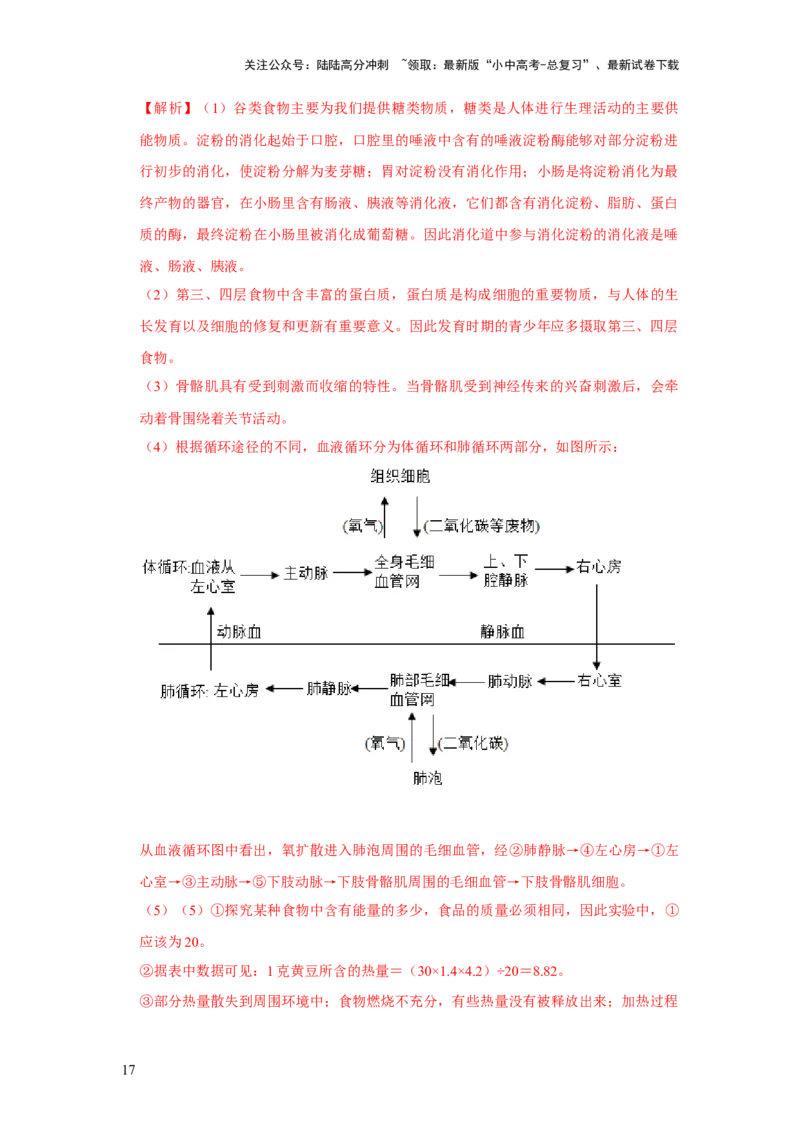 题型04图表分析（解析版）_02中考总复习（2026版更新中）_08-生物-中考总复习_2024年中考复习资料_专项复习_备战2024年中考生物真题题源解密