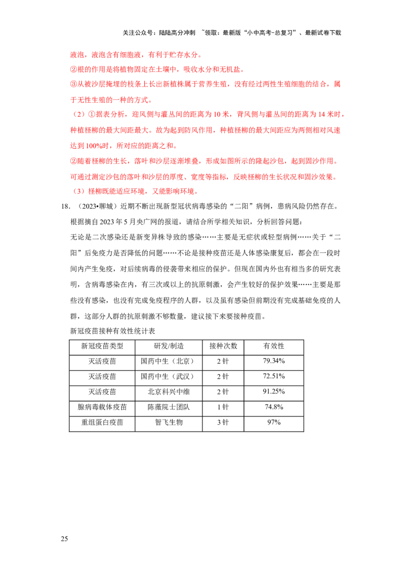 题型04图表分析（解析版）_02中考总复习（2026版更新中）_08-生物-中考总复习_2024年中考复习资料_专项复习_备战2024年中考生物真题题源解密