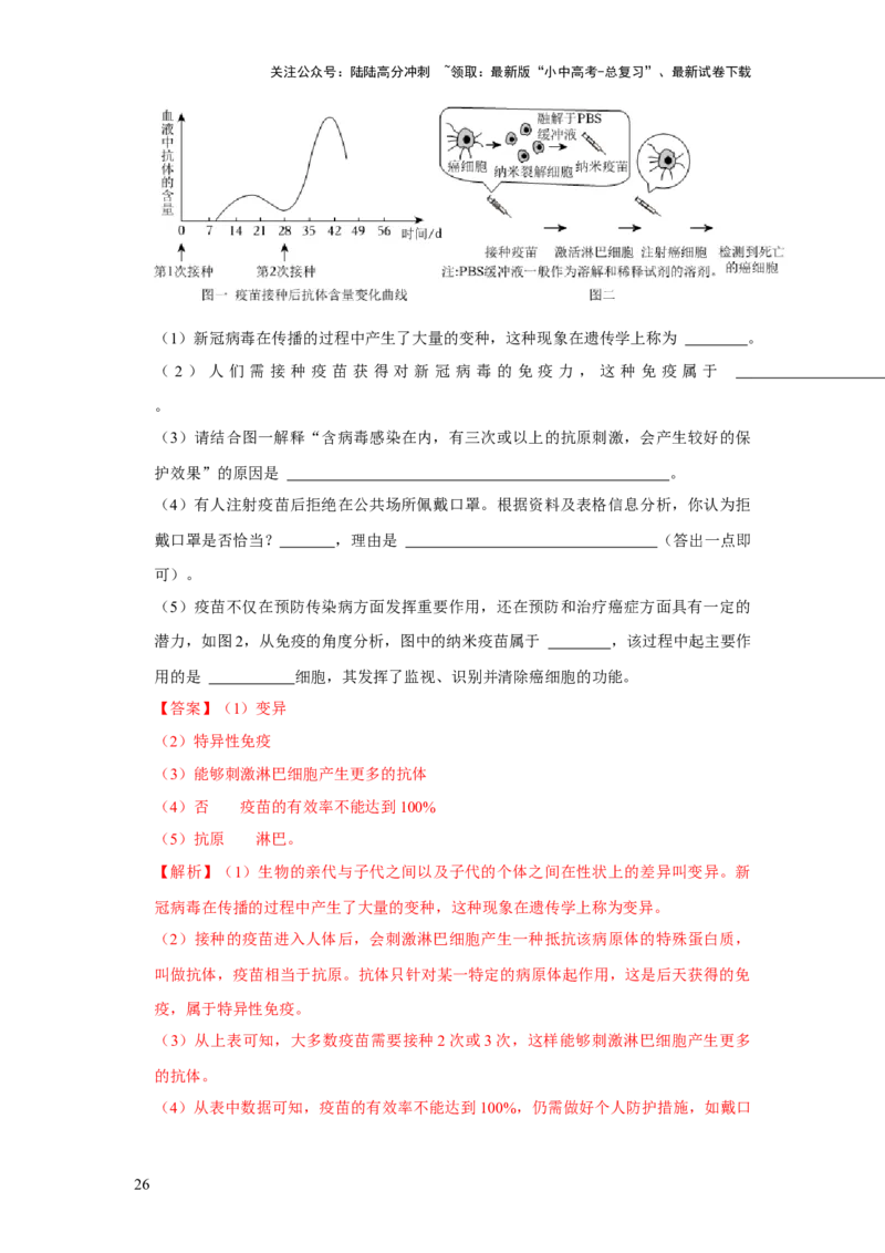 题型04图表分析（解析版）_02中考总复习（2026版更新中）_08-生物-中考总复习_2024年中考复习资料_专项复习_备战2024年中考生物真题题源解密
