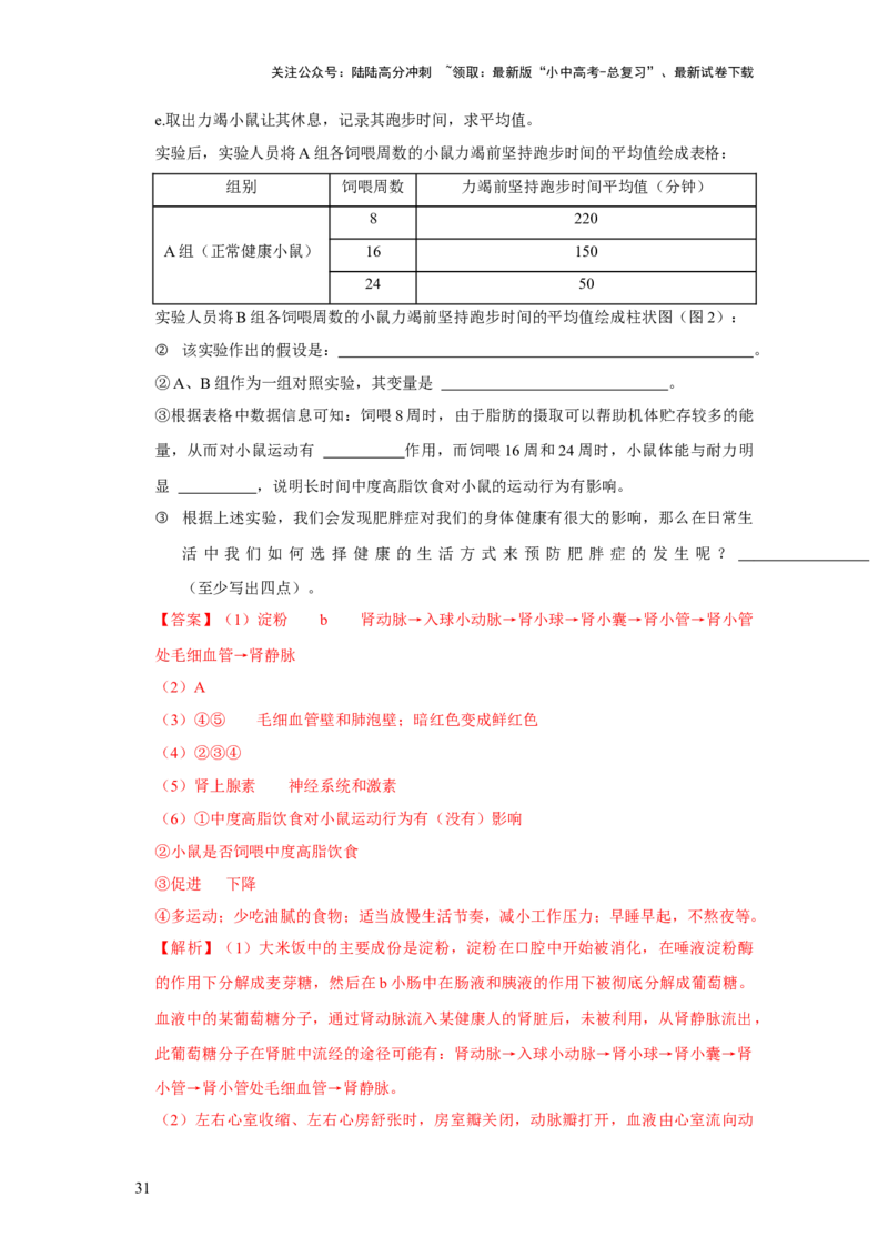 题型04图表分析（解析版）_02中考总复习（2026版更新中）_08-生物-中考总复习_2024年中考复习资料_专项复习_备战2024年中考生物真题题源解密