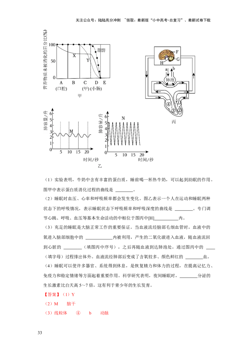 题型04图表分析（解析版）_02中考总复习（2026版更新中）_08-生物-中考总复习_2024年中考复习资料_专项复习_备战2024年中考生物真题题源解密
