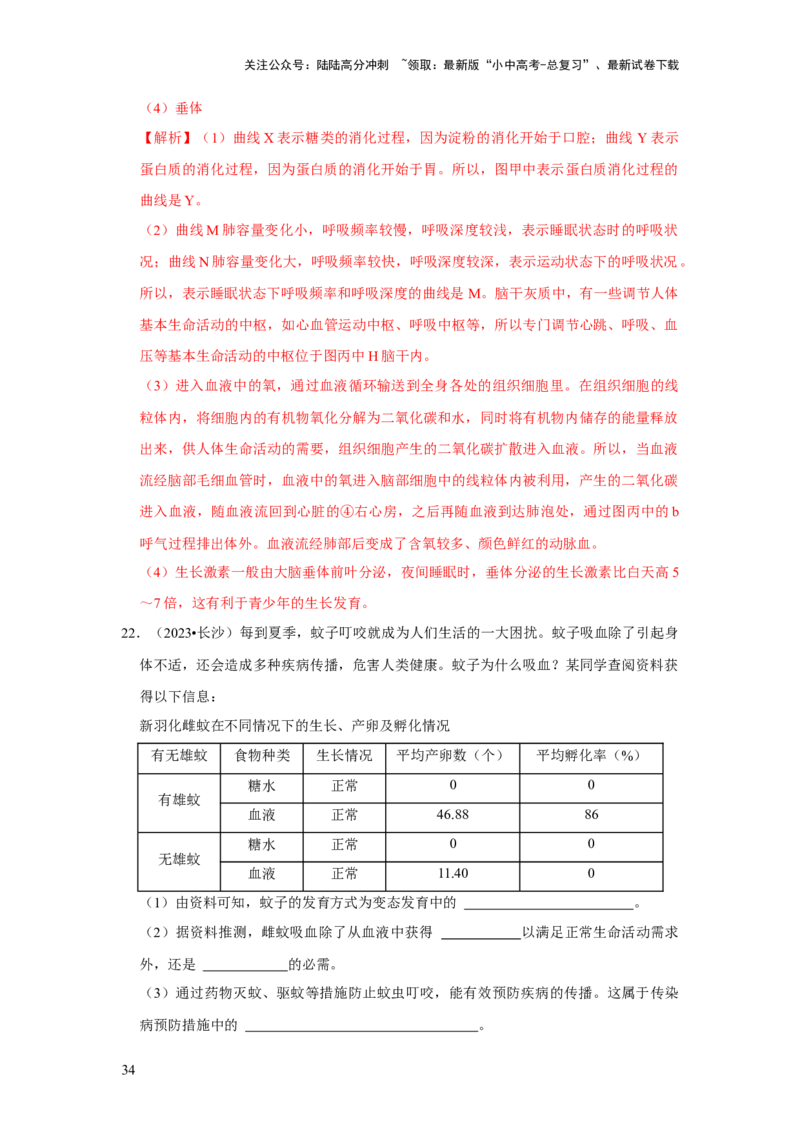 题型04图表分析（解析版）_02中考总复习（2026版更新中）_08-生物-中考总复习_2024年中考复习资料_专项复习_备战2024年中考生物真题题源解密