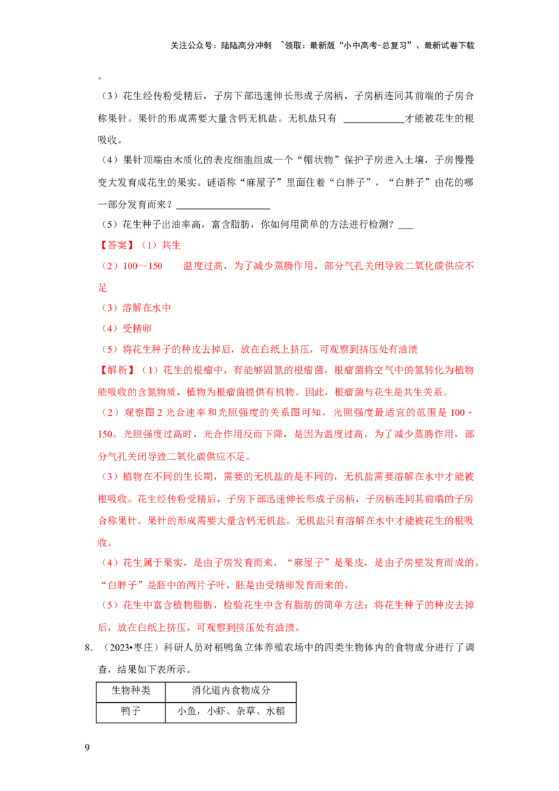 题型04图表分析（解析版）_02中考总复习（2026版更新中）_08-生物-中考总复习_2024年中考复习资料_专项复习_备战2024年中考生物真题题源解密