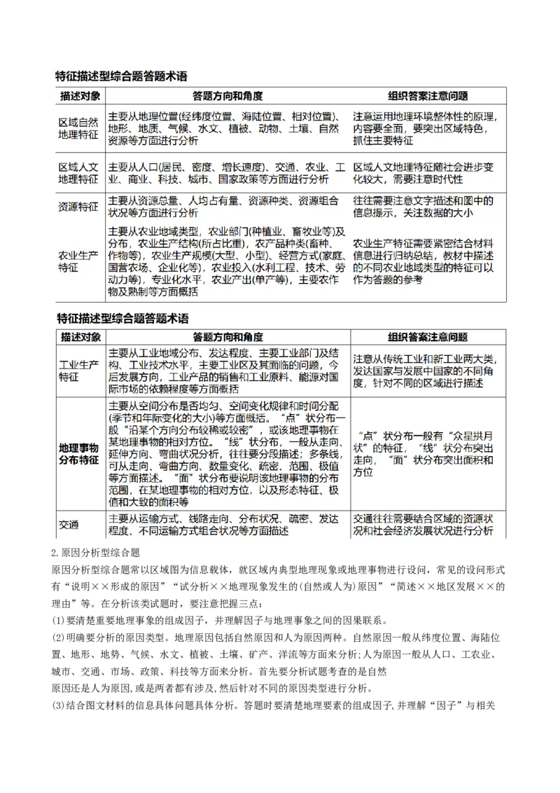 查补能力&middot;提升练综合题解题方法（原卷版）_9.2025地理总复习_2024年新高考资料_5.2024三轮冲刺_查漏补缺2024年高考地理复习冲刺过关（新高考通用）