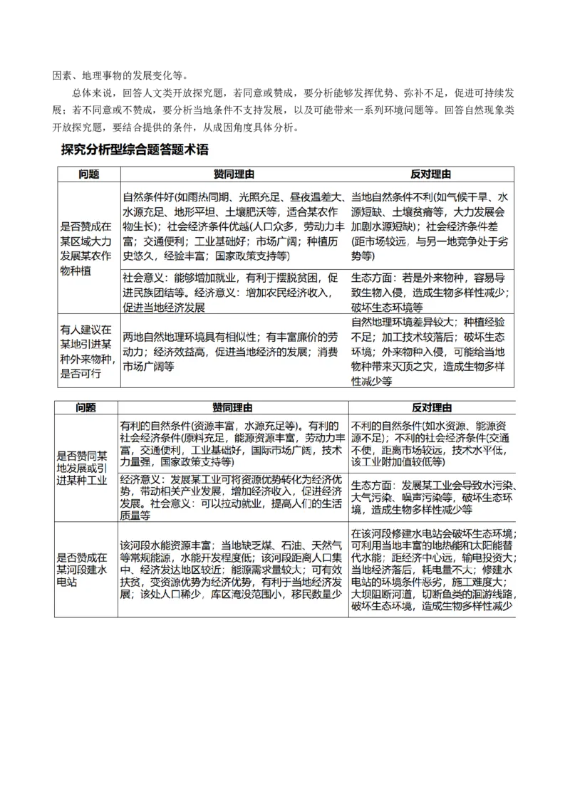 查补能力&middot;提升练综合题解题方法（原卷版）_9.2025地理总复习_2024年新高考资料_5.2024三轮冲刺_查漏补缺2024年高考地理复习冲刺过关（新高考通用）