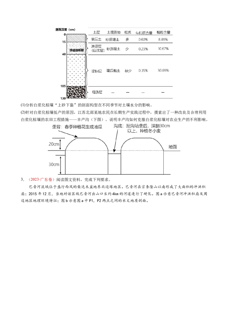 查补能力&middot;提升练综合题解题方法（原卷版）_9.2025地理总复习_2024年新高考资料_5.2024三轮冲刺_查漏补缺2024年高考地理复习冲刺过关（新高考通用）